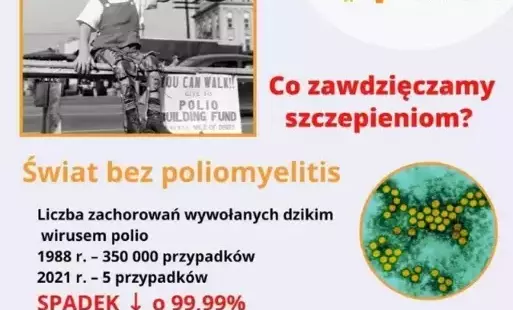 Zdjęcie do Apel do Rodzic&oacute;w SANEPIDU